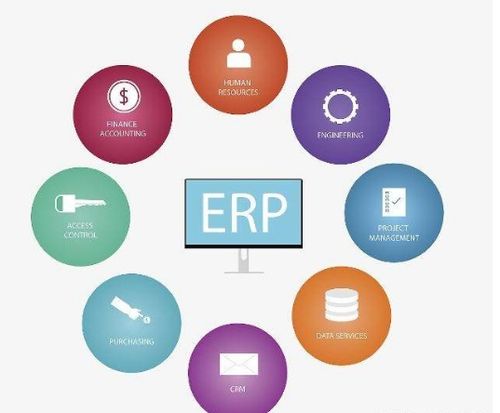 ERP系统的优点有什么